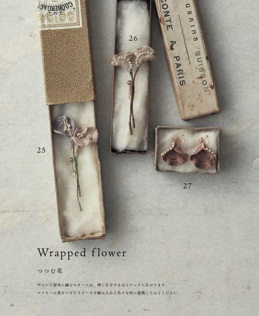 Crocheted Plant Motif Accessories (applemints)