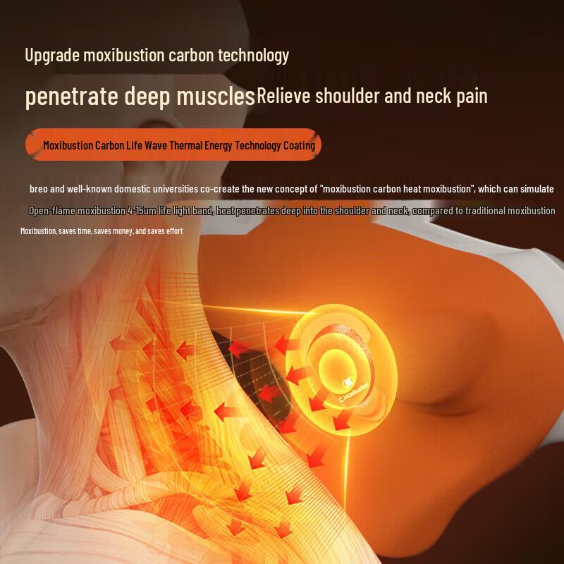 breo N6 Mini Golden Pusher Hand Neck and Shoulder Massager