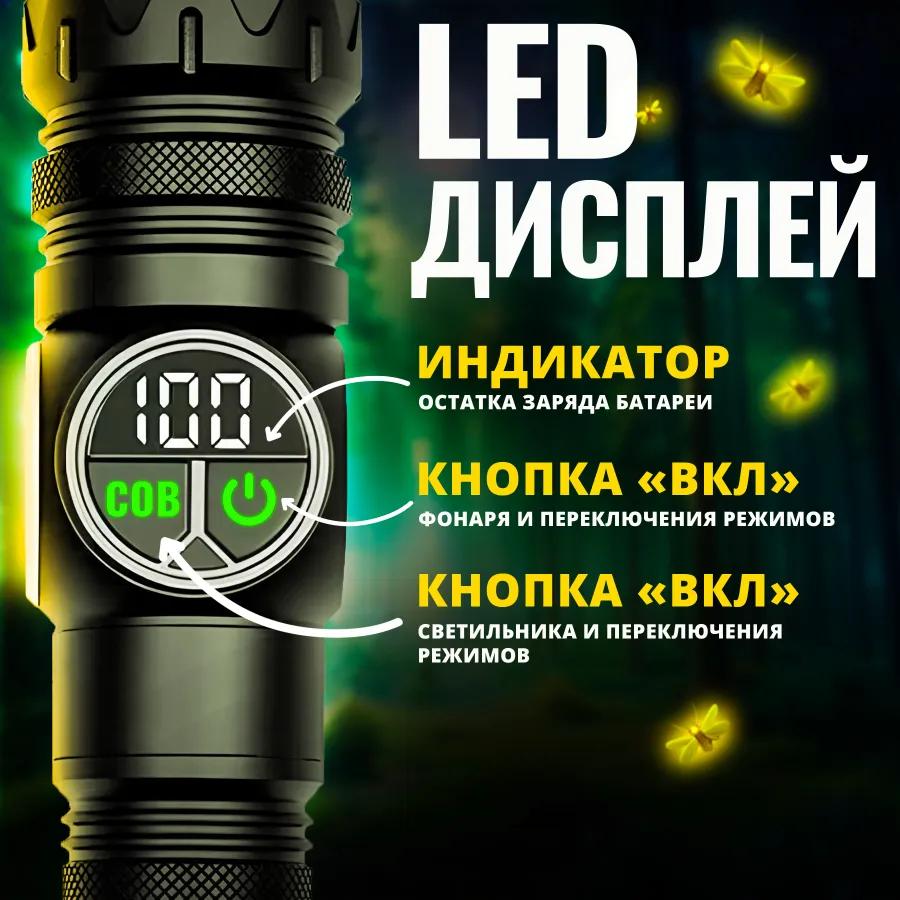 LED battery lamp with zoom