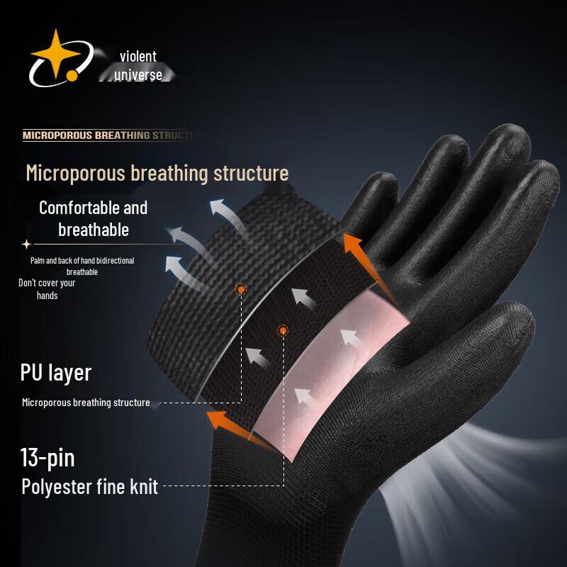 Xingyu Labor Protection Gloves