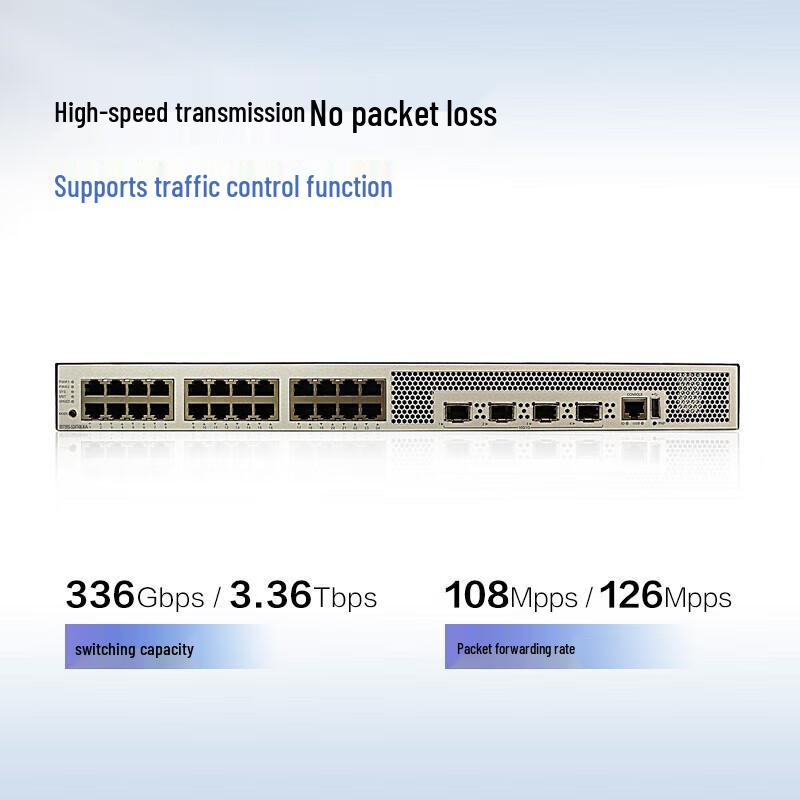 Huawei S5735S-S24T4X-XA Managed Network Switch