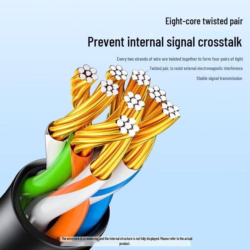 SAMZHE Cat5e Ethernet Cable