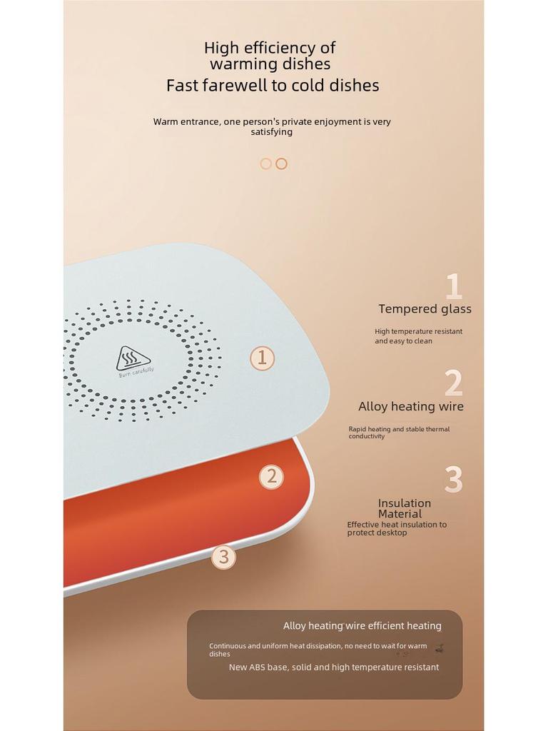 Intelligent Multifunctional Food Warming Board for Home and Office