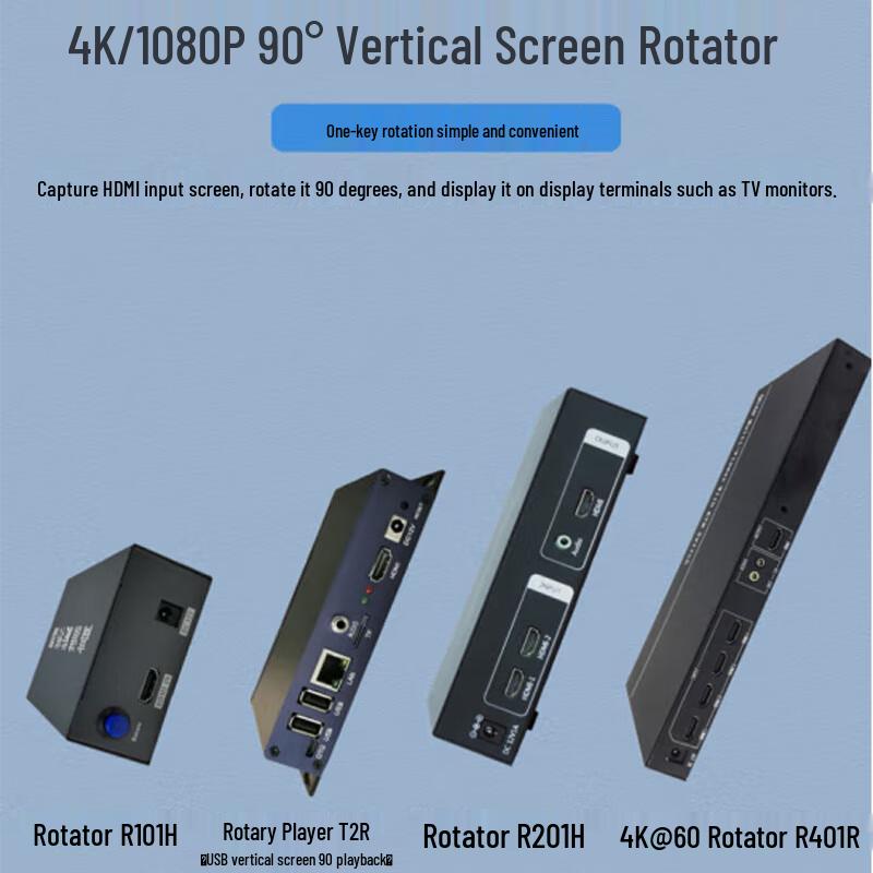 4K HDMI 90-Degree Video Rotator for Vertical Displays
