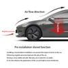 Front Bumper Lip Chin Diffuser Body Kit Spoiler Deflector Tuning Accessories For Tesla Model 3 2017-2023 Model Y 2021-2024