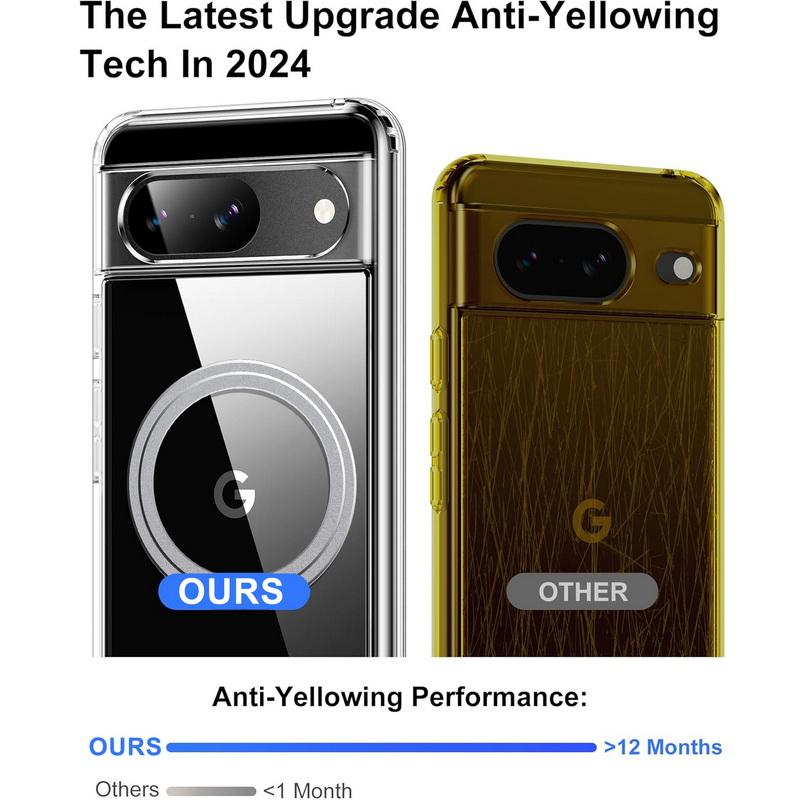 Прозрачный магнитный чехол для телефона Google Pixel 9 Pro XL 8 Pro 8A 7 Pro 7A с беспроводной зарядкой, прозрачный TPU с мягким краем, ударопрочный, тонкий, жесткий чехол-бампер из ПК
