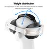 For Meta Quest 3S T2 Elite Head Strap ABS+Sponge Soft Cushion Adjustable Headband