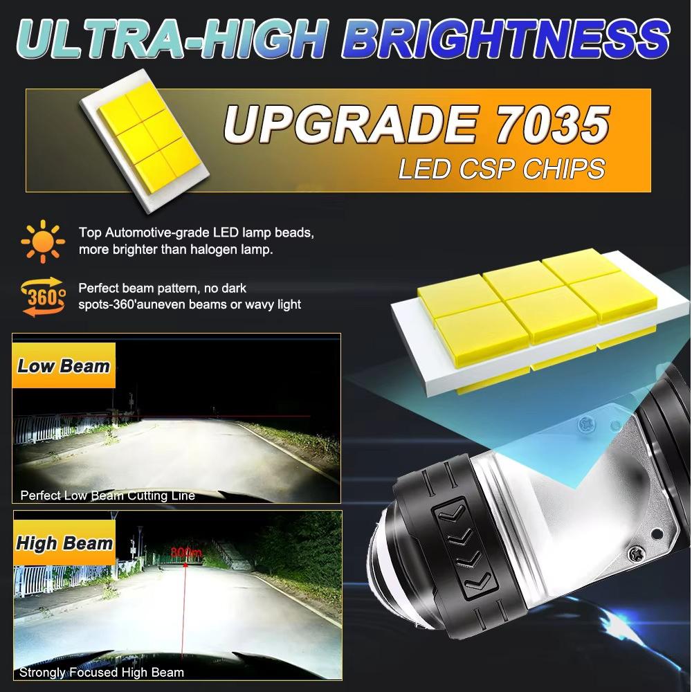 H4/9003/HB2 LED Headlight Bulb Projector Lens Canbus Super Bright LED 3000W 3500000LM 6000K Hi/Low Light Apply to Car&Motorcycle