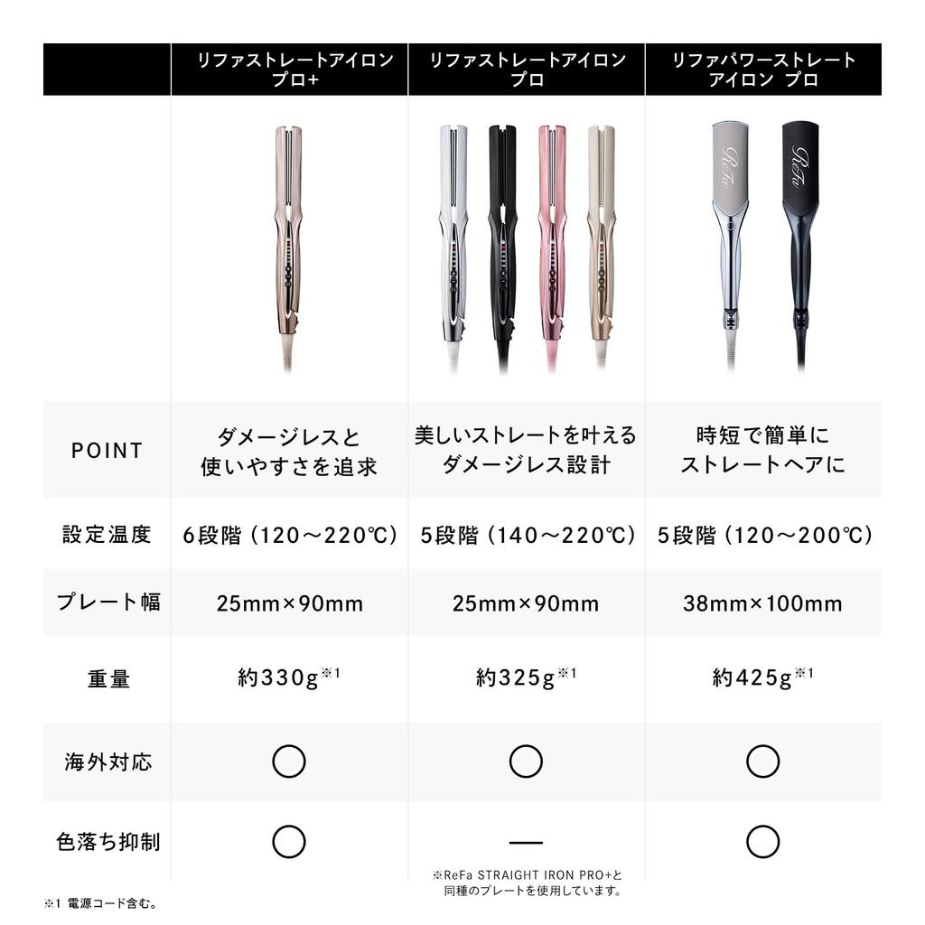 Новый магазин ReFa STRAIGHT IRON PRO с Руководством по укладке волос Цвет [Официальная эксклюзивность] (слоновая кость)