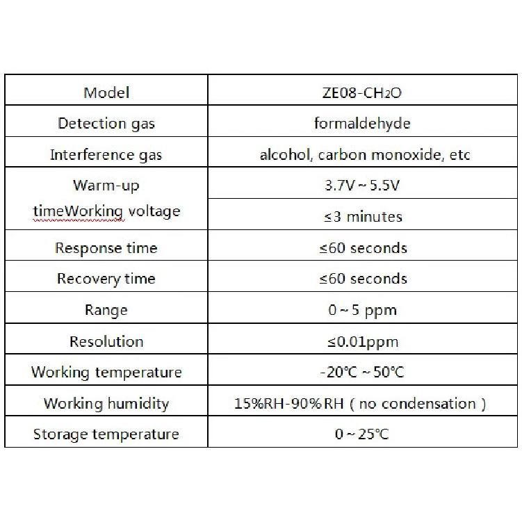 ZE08-CH2O 0-5ppm Electrochemical Formaldehyde Carbon Monoxide Sensor Module ZE08 CH2O Gas Detection Module UART/Analog Output
