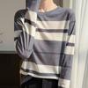 Navava Casual STriped Color Block Round Neck Long Sleeve T shirT Nk3603