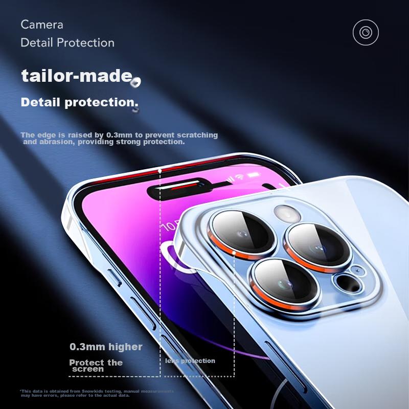 IPhone 16 Pro Max Case, Transparent for IPhone 16 Pro, Semi-Transparent Lens Case without Frame, Ultra-Thin Shockproof Design And Wome