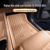 Коврики для Geely Galaxy A7 (2025) - Аксессуар для модификации интерьера автомобиля из ТПЭ