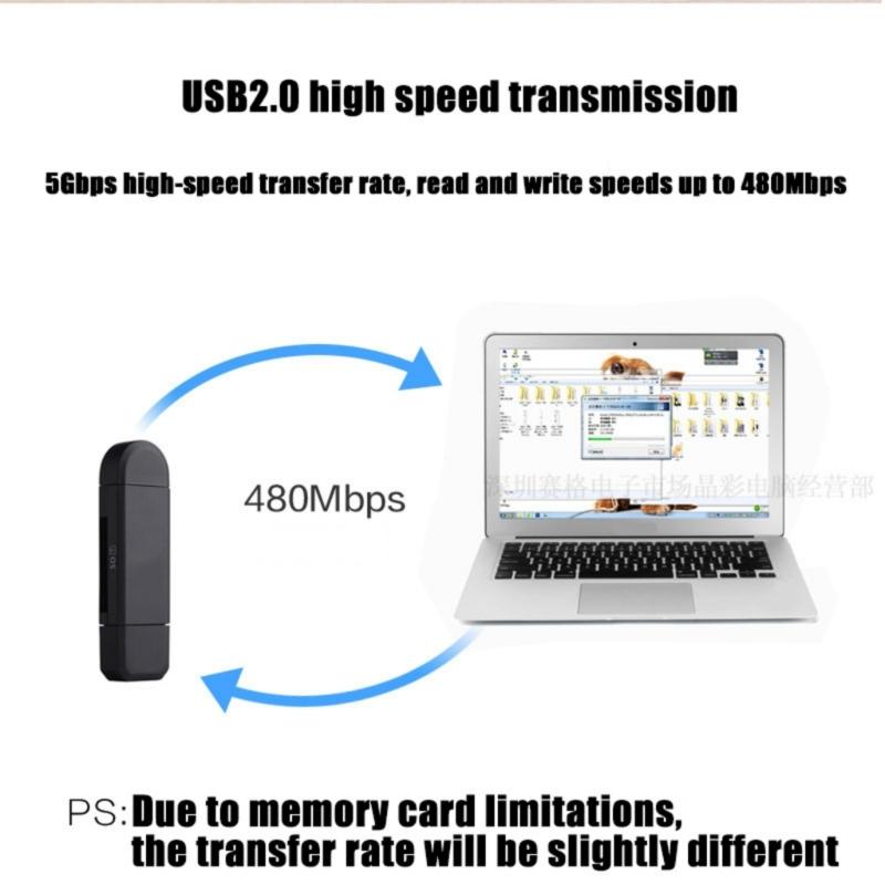 Портативный картридер для карт памяти Картридер Type-C USB 2.0 Картридер-записывающее устройство для телефона, планшета