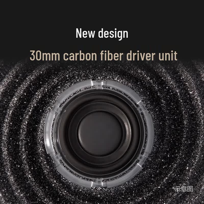 Sony Беспроводные накладные наушники с шумоподавлением WH-1000XM6