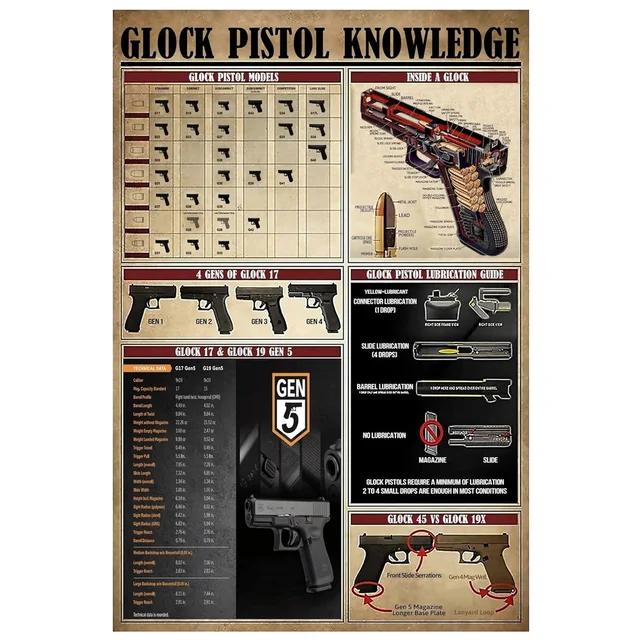 Металлические жестяные таблички Victory Colt Винтажное настенное украшение Художественные постеры для мужской пещеры Дома Кафе Сада Клуба Бара Паба Железная живопись W