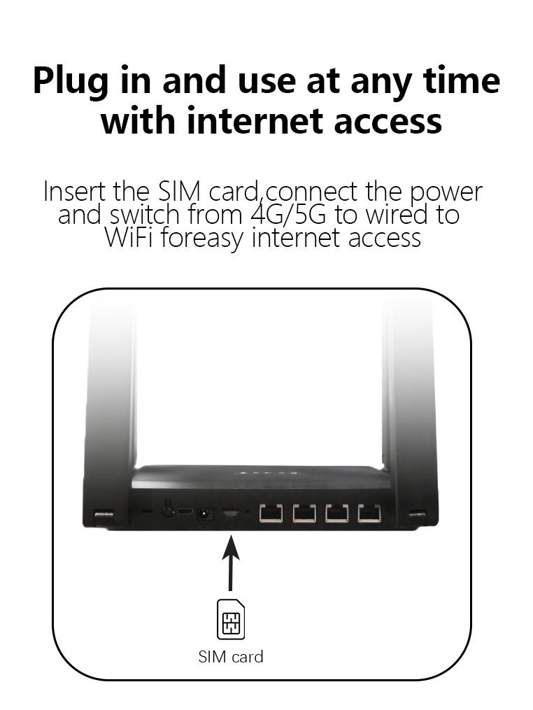WiFi6 CPE Роутер WR950 со слотом для SIM-карты - Версия с аккумулятором 4G для Юго-Восточной Азии, Африки, Ближнего Востока и России