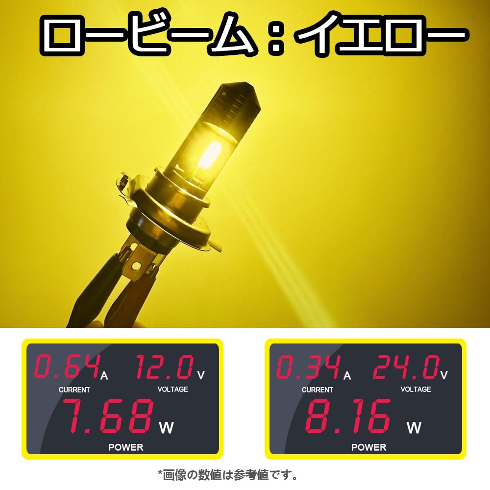 Светодиодная фара для мотоцикла BA20D H4BS, переключение ближний/дальний, для фар мотоцикла,