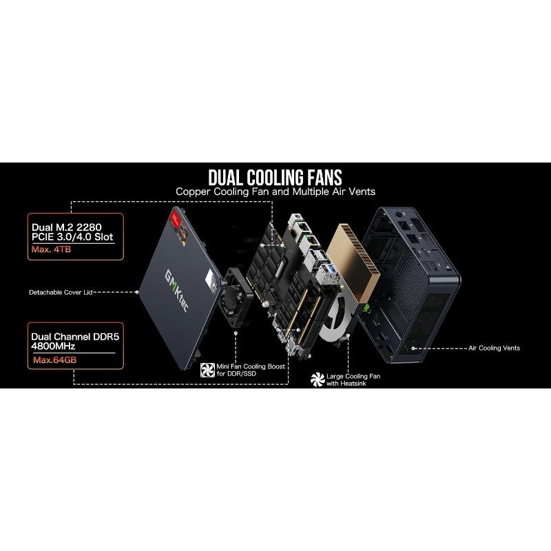 Мини-ПК GMKtec M6 AMD R5 6600H 6-ядерный 12-поточный 16 ГБ DDR5 512 ГБ PCIe 3.0 SSD WiFi 6 BT5.2 Настольный компьютер