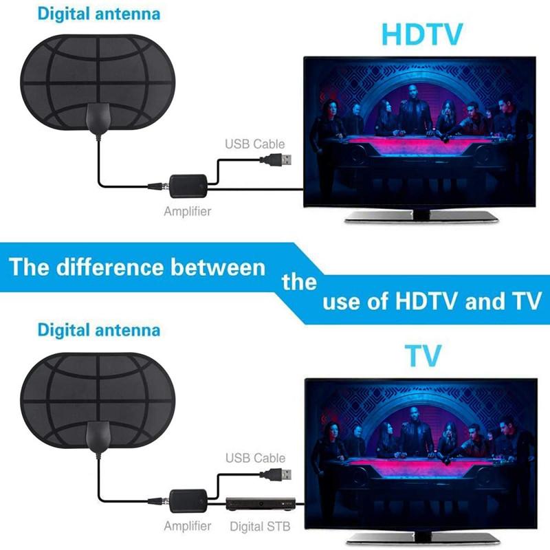 Новая HDTV-антенна 2026 года, мини-антенна для цифрового телевидения HD, антенна DVB-T2.