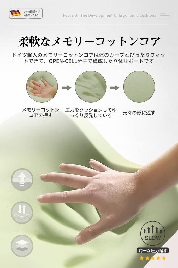 Meikaso Lumbar Support Car Fashionable Upgraded Waist Cushion for Comfortable Back Memory Foam Breathable Ergonomic Lumbar Support for Car and Office