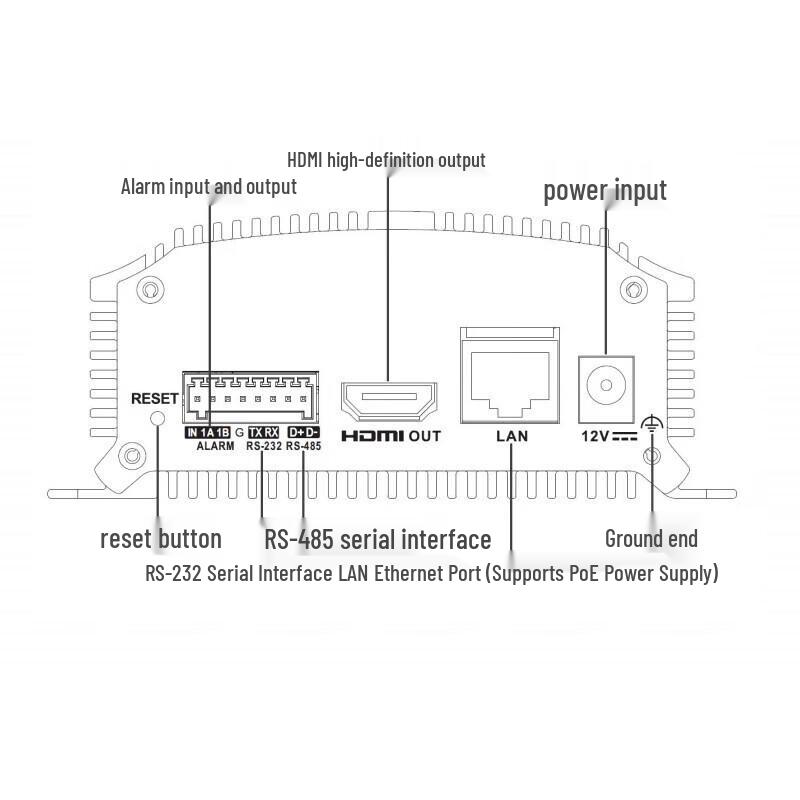 Hikvision Одноканальный 4K HDMI A/V кодер CN вилка (адаптер в комплекте)