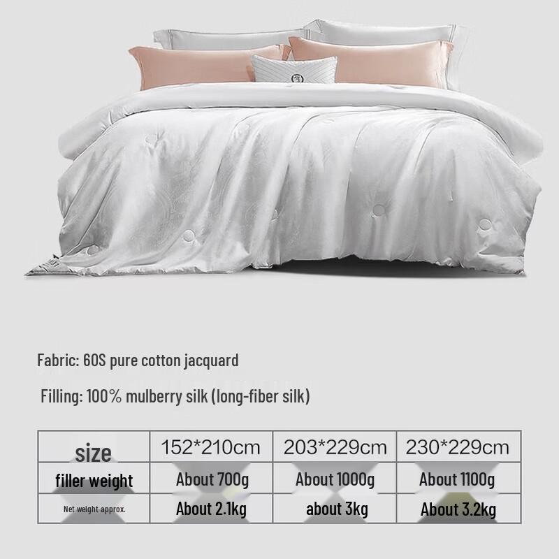 FUANNA Double Cocoon Silk 60S Satin Four Seasons Quilt