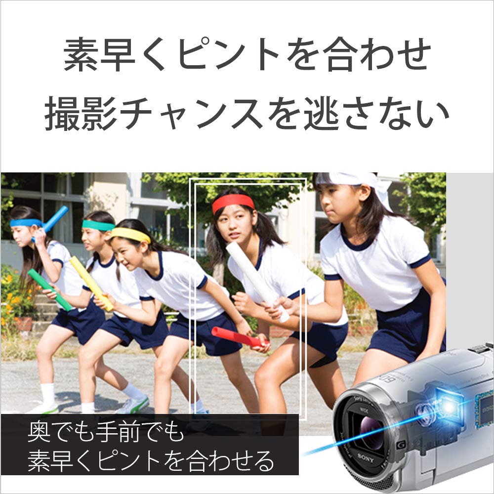 Sony Video Camera Handycam White Memory 64GB Optical Zoom 30x W HDR-CX680 Built-in HDR-CX680