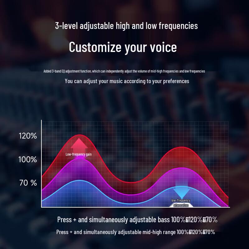 Беспроводная Bluetooth-колонка Bach Johann Q3PLUS (Китайская версия)