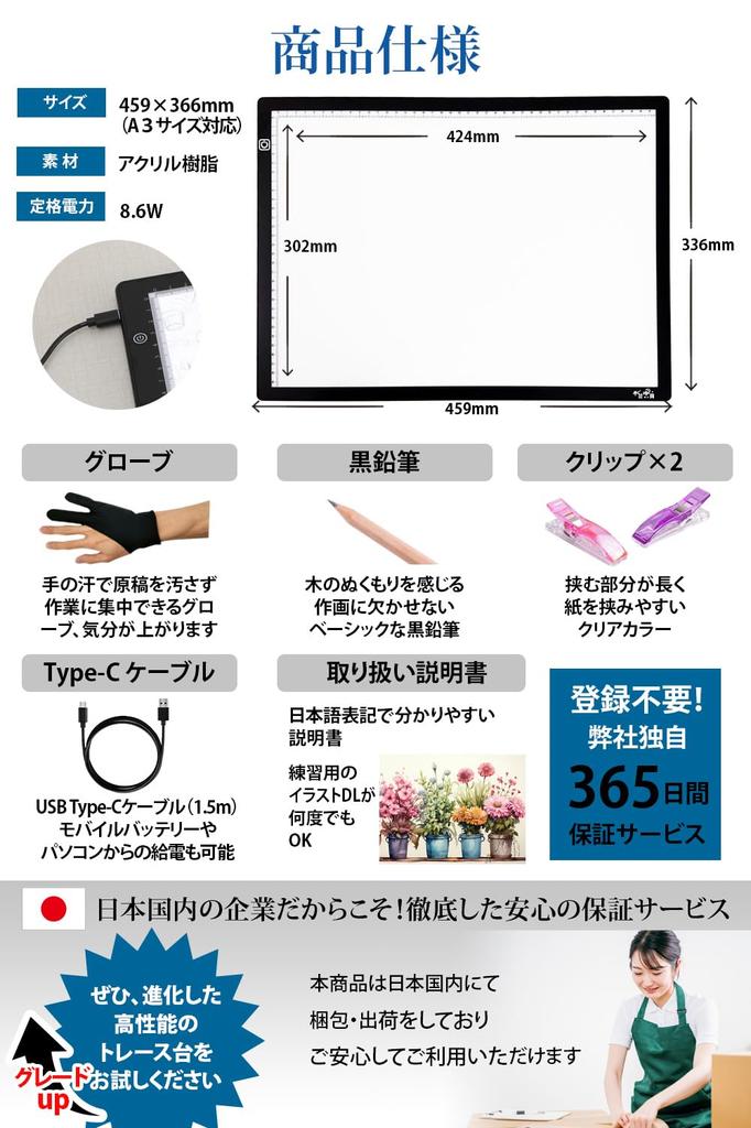 Таблица отслеживания времени для рукоделия A3 Уровень мастерства Профессиональный художник манги W Проведен тест освещения В комплекте 5 практичных аксессуаров Высокая яркость Нет