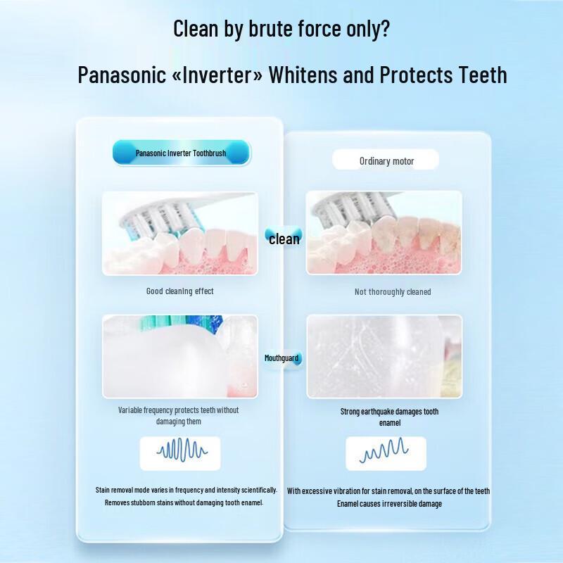 Panasonic W-DC01 Sonic Electric Toothbrush