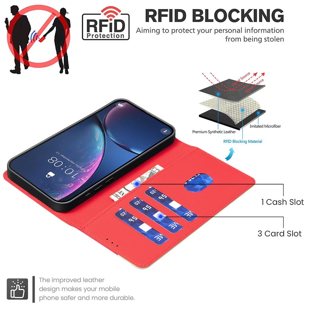RFID Blocking Flip Case For VIVO Y200i Y78 Y38 Y36 Y35 Y33S Y27 Y22S Y21S Y21 Y20 Y17 Y15 Y12 Y11 YO3 Leather Card Holder Cover