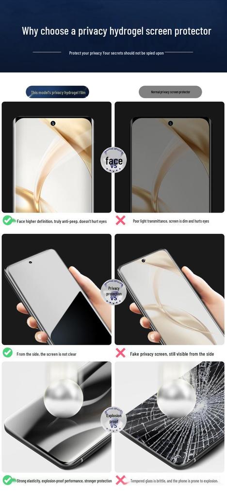 Защитная пленка для конфиденциальности Sony Xperia 1VII/10VII: Гидрогелевая пленка из ТПУ, устойчивая к царапинам