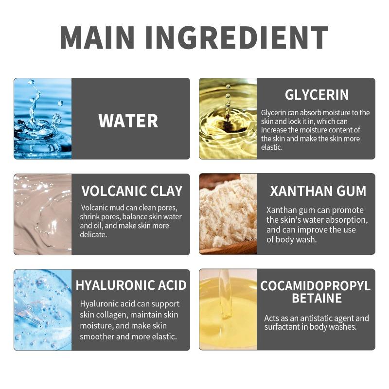 Deep Sea Volcanic Mud Shower Gel Cleanse Moisturize Soothe Red Dry and Itchy Skin Shower Gel