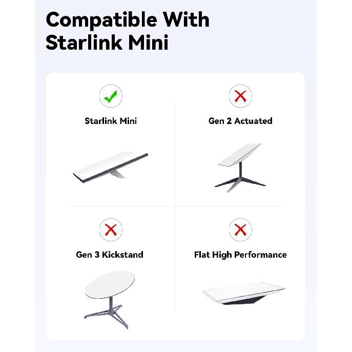 Starlink Mini Power Cable with Cigarette Lighter Adapter 3m/10ft,Starlink Mini Dc Power Cable 12v-48v,Starlink Mini Car Adapter,Starlink Mini