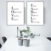 Любовь Дом Семья Цитаты Холст Картина Черно-белые настенные художественные постеры и принты Минималистичная картина Гостиная Домашний декор HD3110