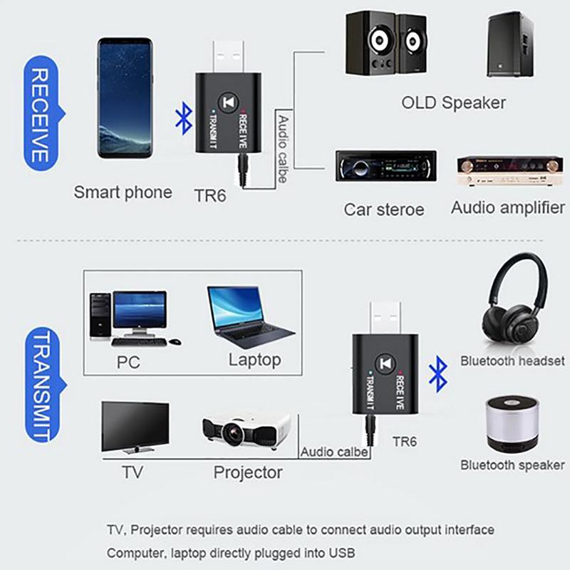 Usb беспроводной Bluetooth адаптер 5.0 передатчик Bluetooth для компьютера телевизора ноутбука