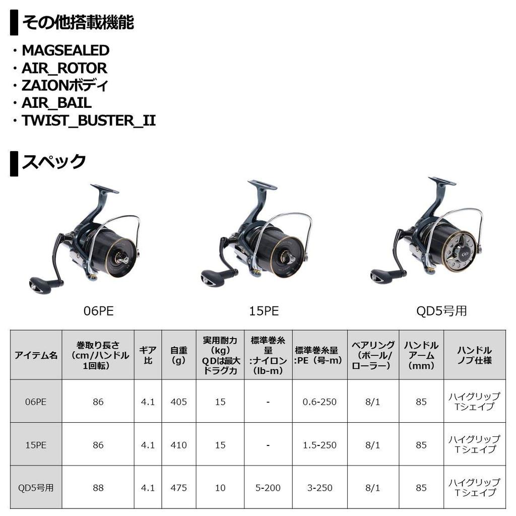 Daiwa 21 Surf Bass 45 QD for No. 5