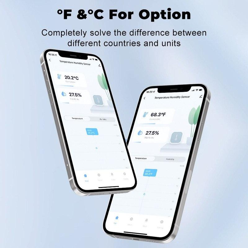 ZigBee Temperature and Humidity Sensor with Tuya APP Control LCD Screen Works With Google Assistant and Need Tuya Zigbee Hub