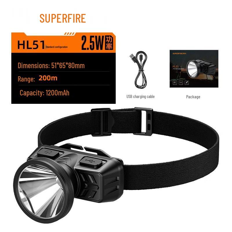 SupFire Перезаряжаемый налобный фонарь HL50 с регулируемым фокусом