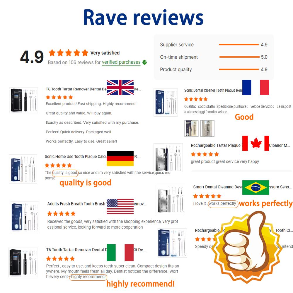 Sonic Dental Cleaner Teeth Plaque Removal Calculus Electric Rechargeable Tartar Remover Tooth Cleaner Scaler for Home Use