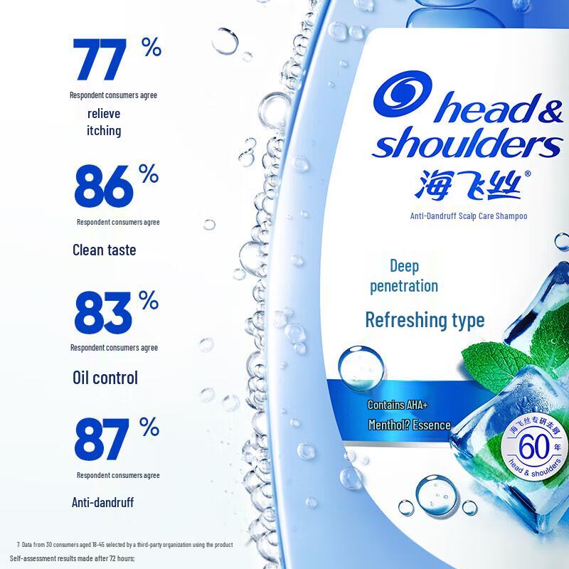 Head & Shoulders Anti-Dandruff Scalp Care Shampoo