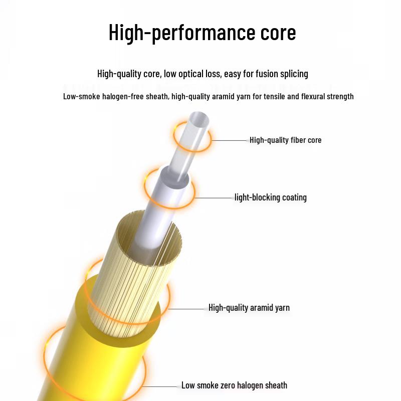 Suhao Single Mode Indoor Bundled Fiber Optic Patch Cable