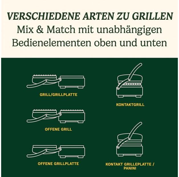 Contact Grill Cuisinart GR47BE Griddle&Grill