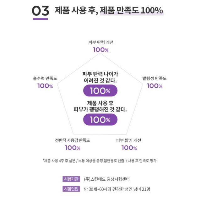 MISSHA Time Revolution Ночная Восстанавливающая Ампула 5X(5-е поколение) 50мл