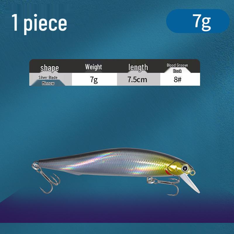 Серебристая блесна-воблер Streamline Minnow: Ультимативный тонущий твичинговый воблер для дальнего заброса