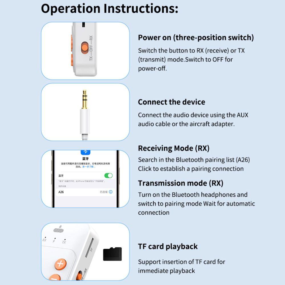 With Mic Wireless Receiver Transmitter Type-C Changing TX/RX BT Boxes  for TV Car Speaker