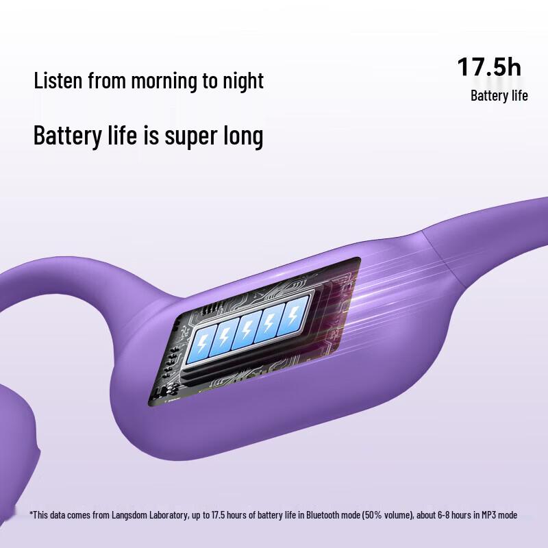 Наушники Lansdon AirWave Pro BE19 с открытой конструкцией и костной проводимостью