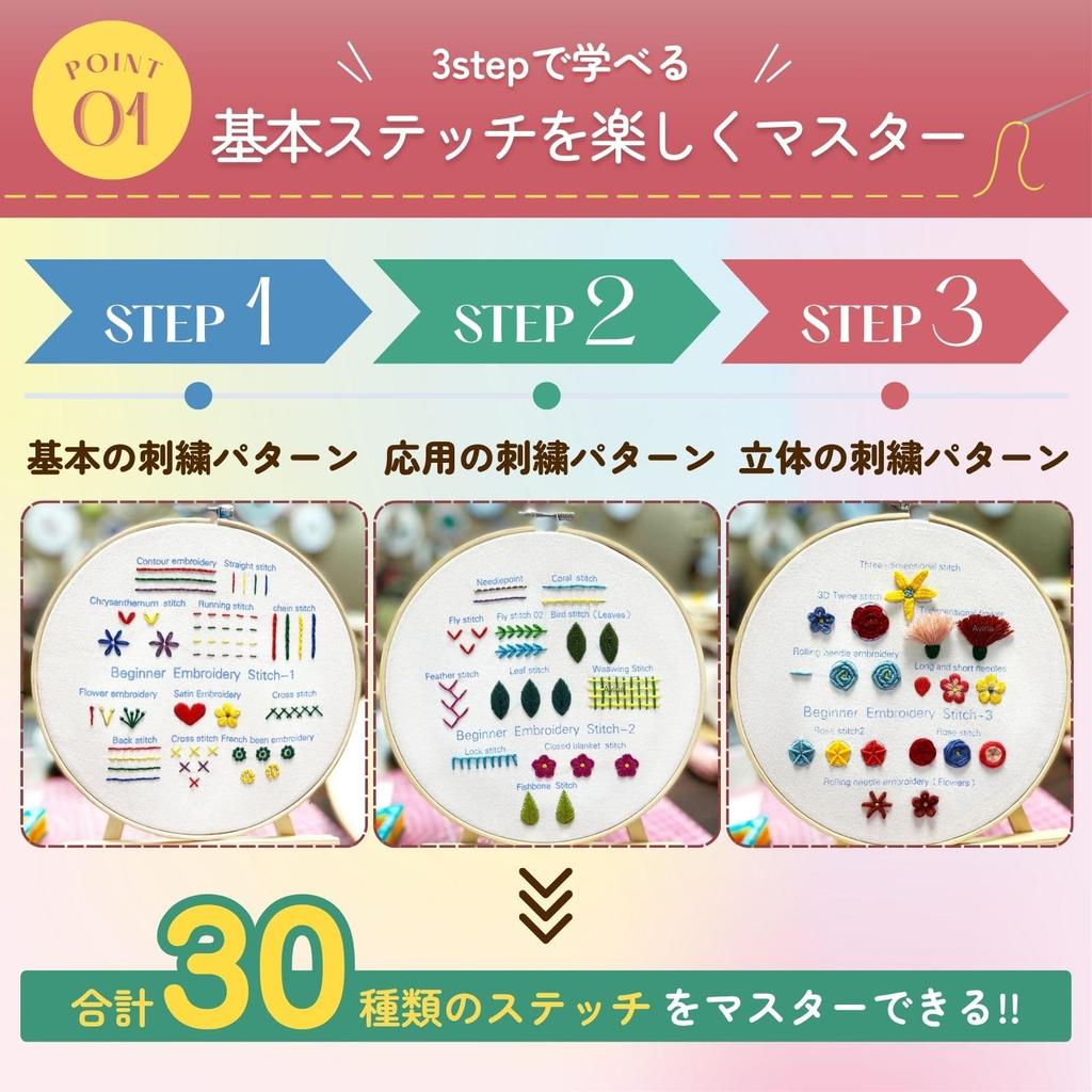 Aviria Embroidery Beginner Includes Japanese tutorial 22 skeins of 3 pieces of wooden and 9 embroidery Kit instructions, video, thread, fabric, hoop,