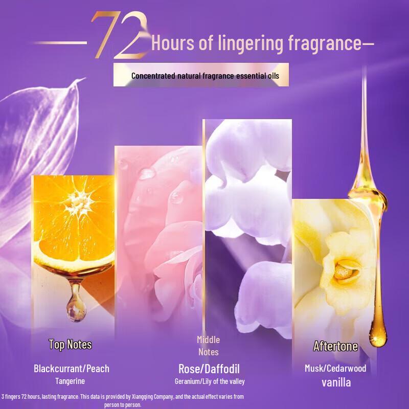 Lux Hydrating & Smooth Shampoo